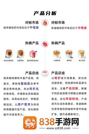 库迪和瑞幸什么关系 库迪和瑞幸一个档次吗 库迪和瑞幸什么关系 库迪和瑞幸一个档次吗
