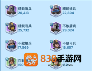 无尽冬日兵是晋升还是训练 无尽冬日兵的比例怎么配置 无尽冬日兵是晋升还是训练 无尽冬日兵的比例怎么配置