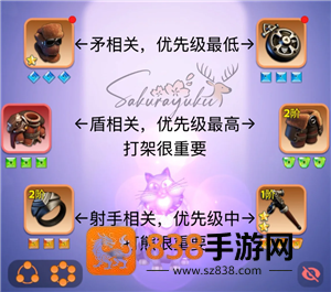 无尽冬日领主装备怎么获得 无尽冬日领主装备强化材料表 无尽冬日领主装备怎么获得 无尽冬日领主装备强化材料表