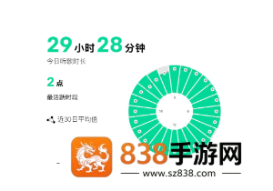 qq音乐累计听歌时长在哪里看 QQ音乐累计听歌时长怎么看 qq音乐累计听歌时长在哪里看 QQ音乐累计听歌时长怎么看
