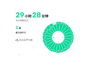 qq<font color=red>音乐</font>累计听歌时长在哪里看 QQ<font color=red>音乐</font>累计听歌时长怎么看【方法】