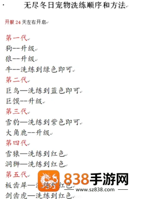 无尽冬日宠物升级顺序 无尽冬日宠物洗练攻略 无尽冬日宠物升级顺序 无尽冬日宠物洗练攻略