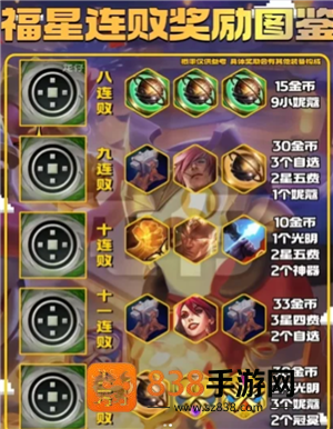 金铲铲之战福星连败奖励一览表 金铲铲之战福星段位等级表 金铲铲之战福星连败奖励一览表 金铲铲之战福星段位等级表