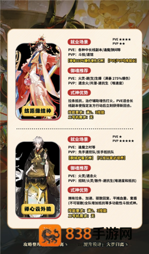 阴阳师新手攻略 阴阳师新手养什么式神 阴阳师新手攻略 阴阳师新手养什么式神