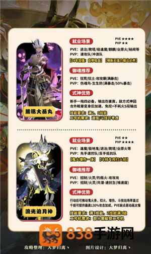 阴阳师新手攻略 阴阳师新手养什么式神 阴阳师新手攻略 阴阳师新手养什么式神