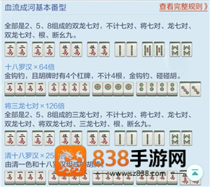 欢乐麻将红中血流麻将怎么倍数多 欢乐麻将红中血流牌型番薯图解 欢乐麻将红中血流麻将怎么倍数多 欢乐麻将红中血流牌型番薯图解