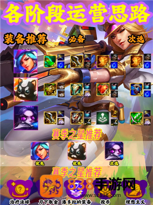 金铲铲之战时光机模式怎么玩 金铲铲时光机模式8比特怎么打爆 金铲铲之战时光机模式怎么玩 金铲铲时光机模式8比特怎么打爆