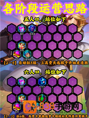 金铲铲之战时光机模式怎么玩 金铲铲时光机模式8比特怎么打爆 金铲铲之战时光机模式怎么玩 金铲铲时光机模式8比特怎么打爆