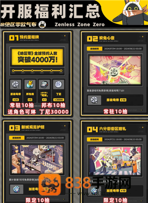 绝区零新手攻略 绝区零新手选择什么角色 绝区零新手攻略 绝区零新手选择什么角色