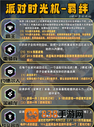 金铲铲之战派对时光机攻略 金铲铲之战派对时光机有哪些羁绊 金铲铲之战派对时光机攻略 金铲铲之战派对时光机有哪些羁绊