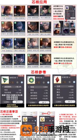 恋与深空新手攻略 恋与深空养卡攻略 恋与深空新手攻略 恋与深空养卡攻略