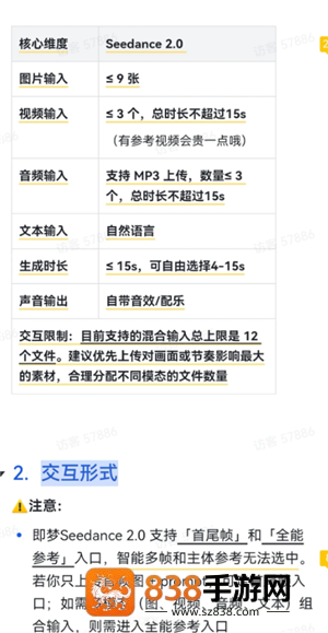 Seedance是即梦吗 seedance2.0怎么使用 Seedance是即梦吗 seedance2.0怎么使用