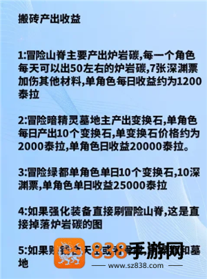 地下城与勇士手游搬砖收益最高的图 地下城与勇士手游搬砖职业速度排行 地下城与勇士手游搬砖收益最高的图 地下城与勇士手游搬砖职业速度排行