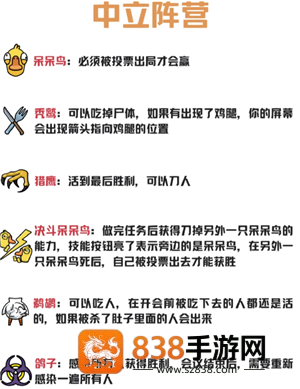 鹅鸭杀规则和角色介绍 鹅鸭杀规则玩法 鹅鸭杀规则和角色介绍 鹅鸭杀规则玩法