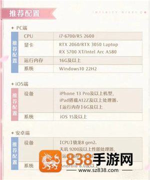无限暖暖怎么玩 无限暖暖电脑和手机互通吗 无限暖暖怎么玩 无限暖暖电脑和手机互通吗