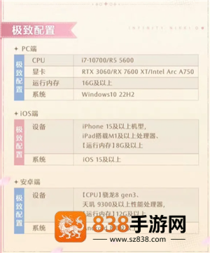 无限暖暖怎么玩 无限暖暖电脑和手机互通吗 无限暖暖怎么玩 无限暖暖电脑和手机互通吗