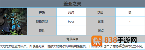 贪婪洞窟2九游版