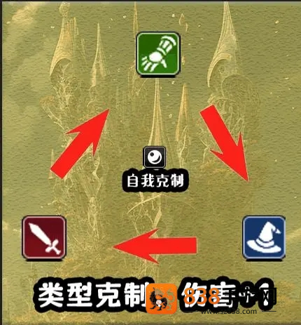 卡牌枷锁与沉睡少女2官方版