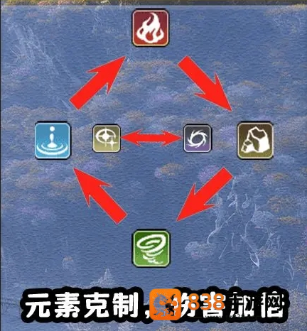 卡牌枷锁与沉睡少女2官方版