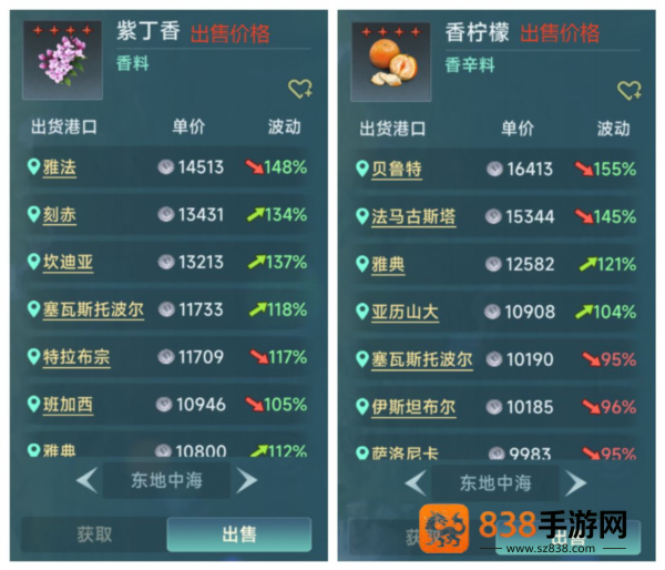 大航海时代传说国际服手机版