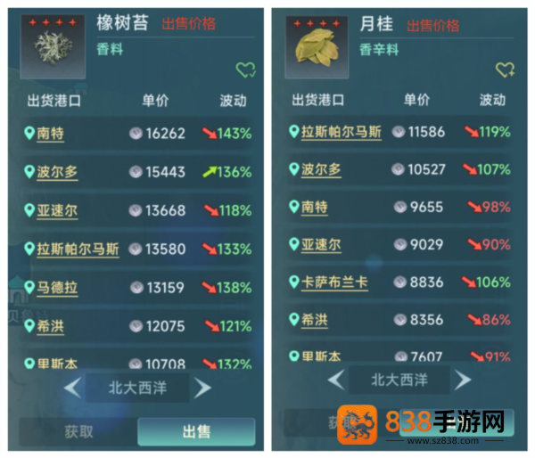 大航海时代传说国际服手机版