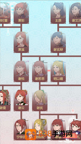 重生长公主的日常货币版