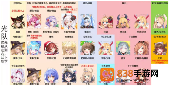 闪耀星骑士官方版