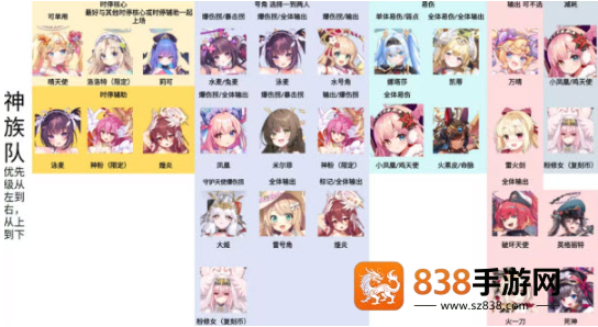闪耀星骑士官方版