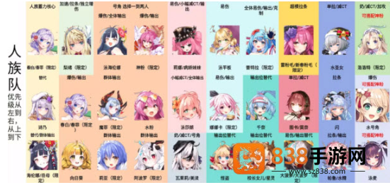 闪耀星骑士官方版