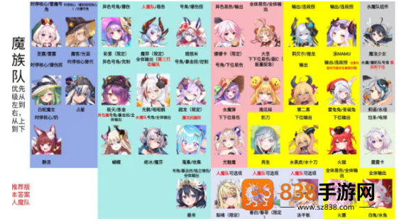 闪耀星骑士官方版