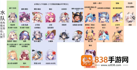 闪耀星骑士官方版