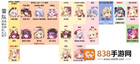 闪耀星骑士官方版