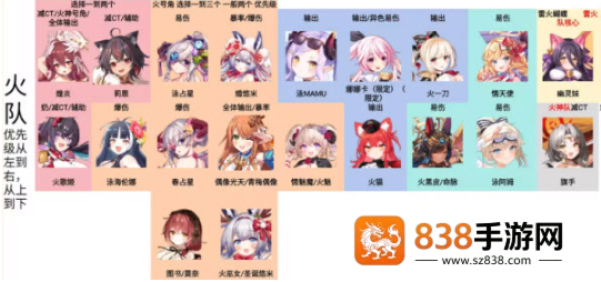 闪耀星骑士官方版