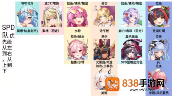 闪耀星骑士官方版