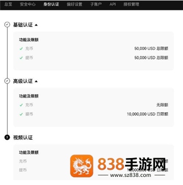 币圈交易所全球排行榜最新版下载