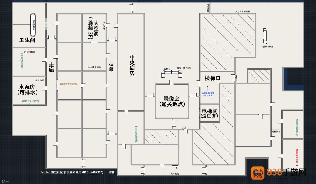 异环云游戏下载(云异环)