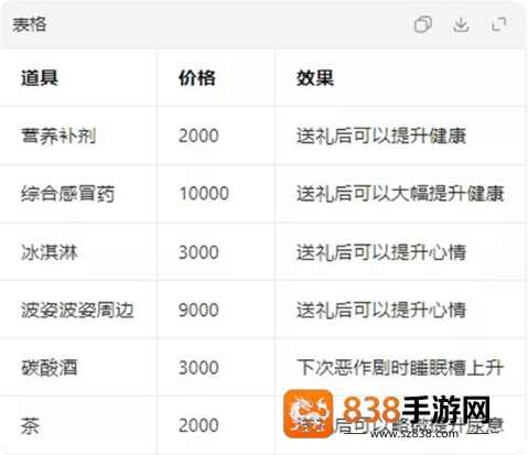 能干的后辈葵酱正式版