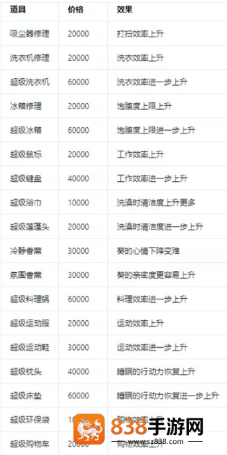 能干的后辈葵酱正式版