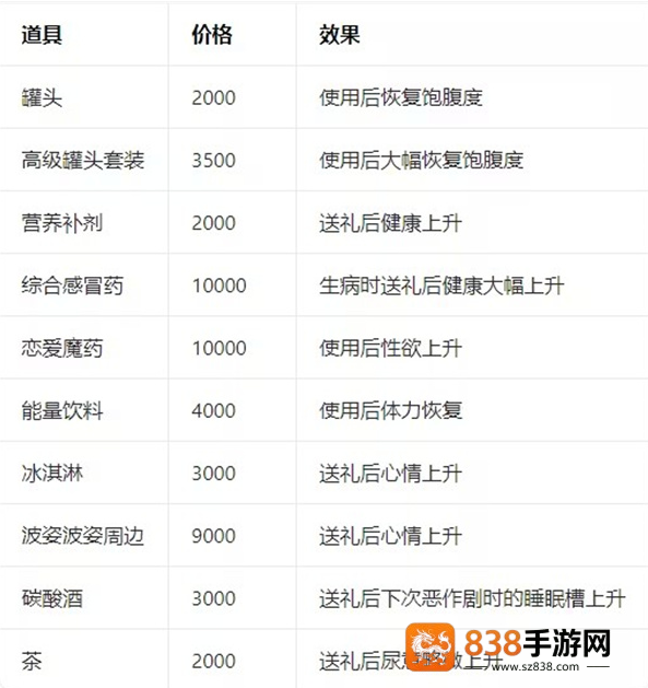 能干的后辈葵酱正式版