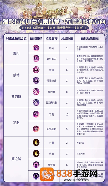 森之国度官方正版下载