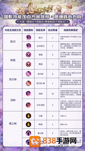 森之国度官方正版下载