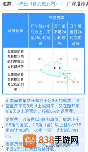 铁路12306退票手续费怎么算 铁路12306退票扣费原则 铁路12306退票手续费怎么算 铁路12306退票扣费原则