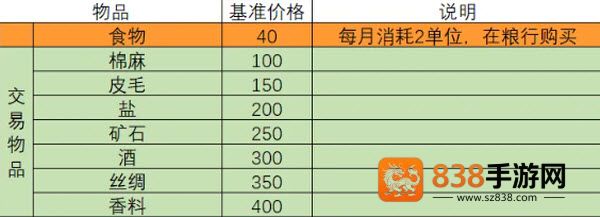 一名卫兵走进了一间酒馆最新版