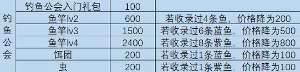 一名卫兵走进了一间酒馆最新版