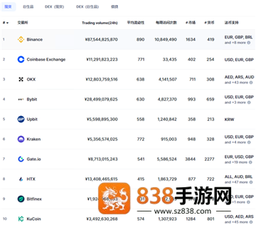 pi派币挖矿免费下载