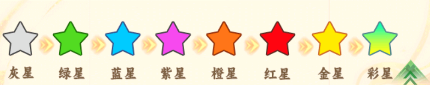 踢爆那西游游戏