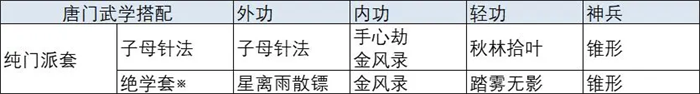 放置江湖手游