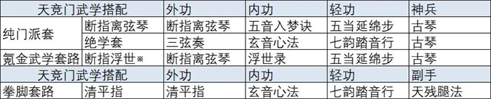 放置江湖手游