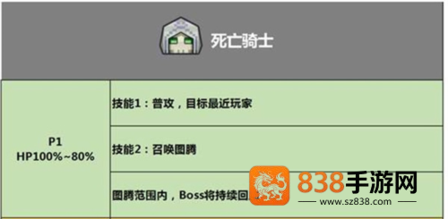 奶块精灵之国手机游戏