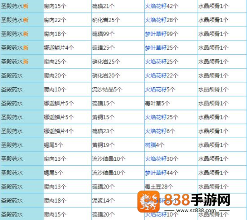 奶块精灵之国手机游戏
